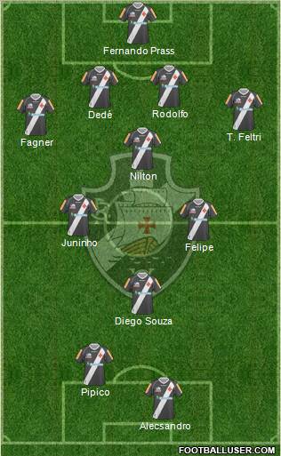 CR Vasco da Gama Formation 2012