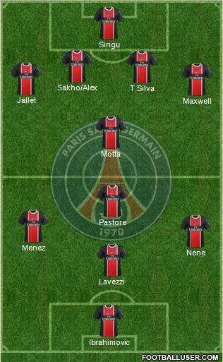 Paris Saint-Germain Formation 2012