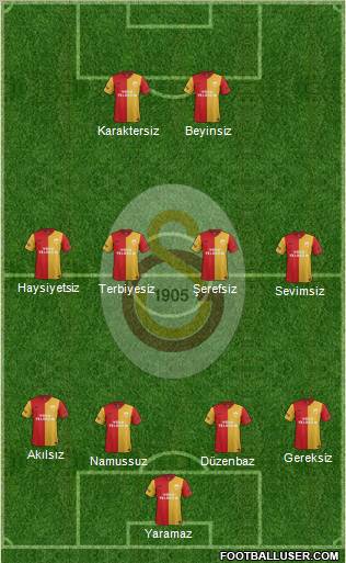 Galatasaray SK Formation 2012