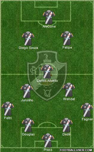 CR Vasco da Gama Formation 2012