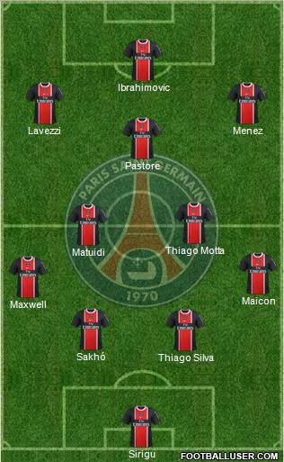 Paris Saint-Germain Formation 2012