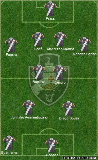 CR Vasco da Gama Formation 2012