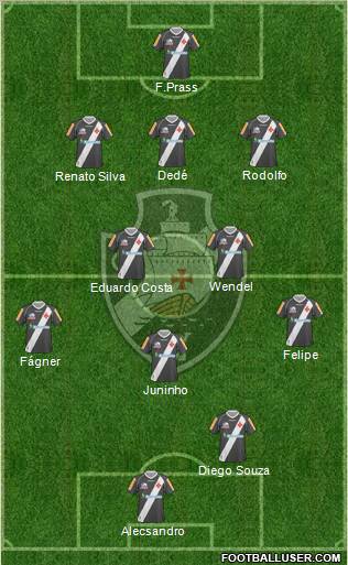 CR Vasco da Gama Formation 2012