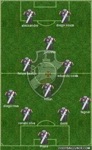 CR Vasco da Gama Formation 2012