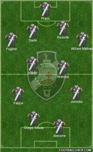 CR Vasco da Gama Formation 2012