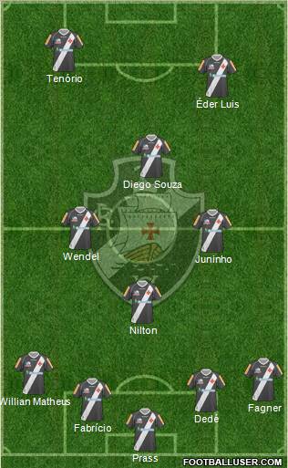 CR Vasco da Gama Formation 2012