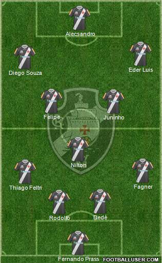 CR Vasco da Gama Formation 2012