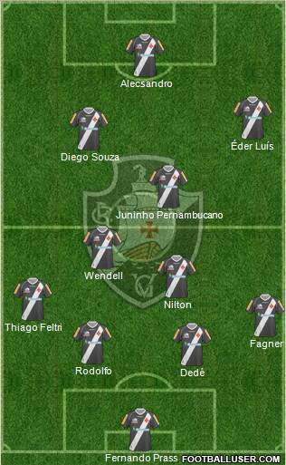 CR Vasco da Gama Formation 2012