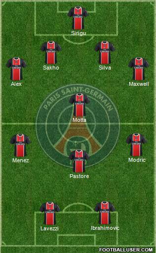 Paris Saint-Germain Formation 2012
