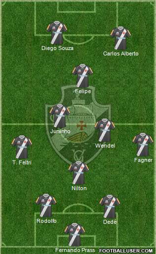 CR Vasco da Gama Formation 2012