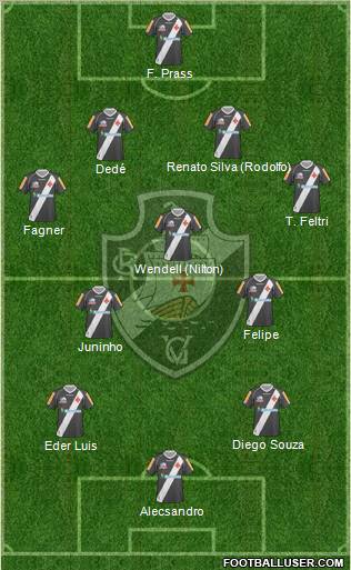 CR Vasco da Gama Formation 2012