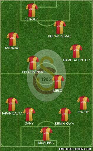 Galatasaray SK Formation 2012