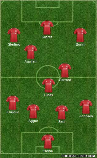 Liverpool Formation 2012