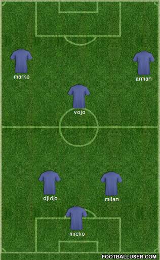 Dream Team Formation 2012