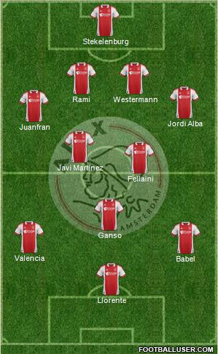 AFC Ajax Formation 2012