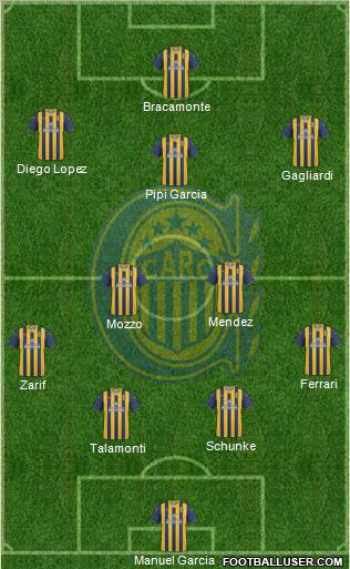 Rosario Central Formation 2012