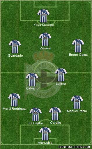 R.C. Deportivo de La Coruña S.A.D. Formation 2012