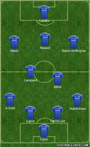 Chelsea Formation 2012