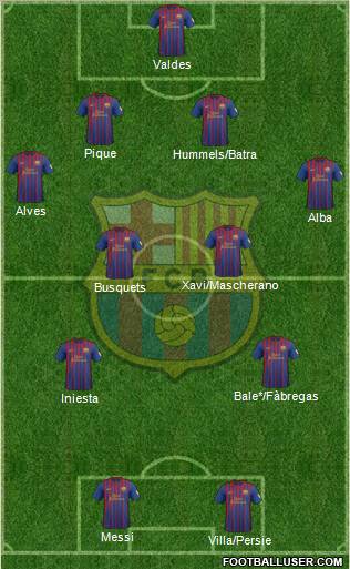 F.C. Barcelona Formation 2012
