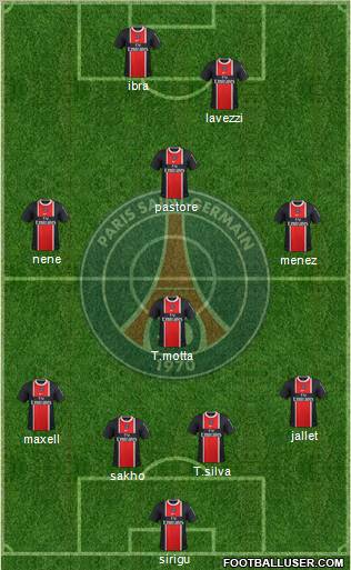 Paris Saint-Germain Formation 2012