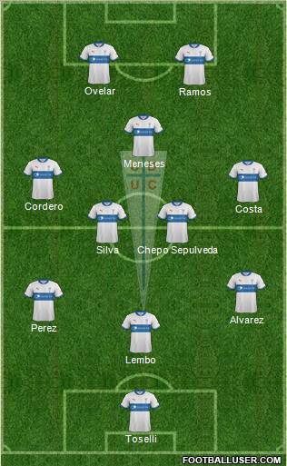 CD Universidad Católica Formation 2012