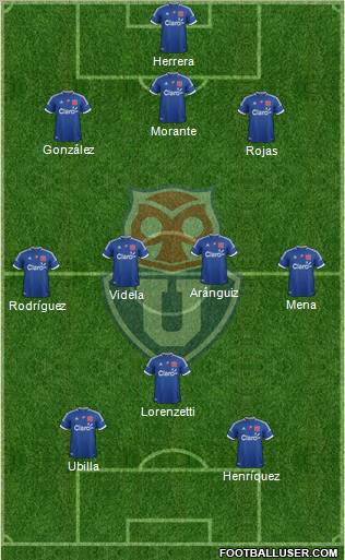 CF Universidad de Chile Formation 2012
