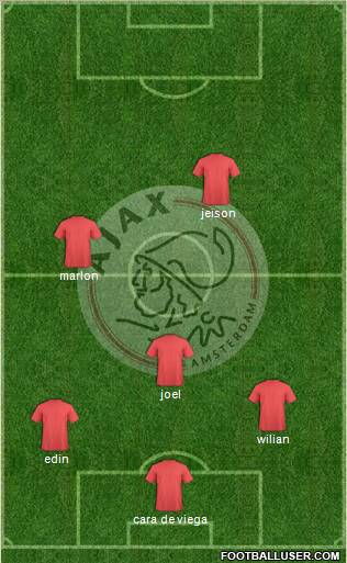 AFC Ajax Formation 2012
