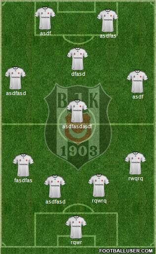 Besiktas JK Formation 2012