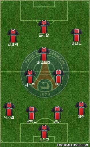 Paris Saint-Germain Formation 2012