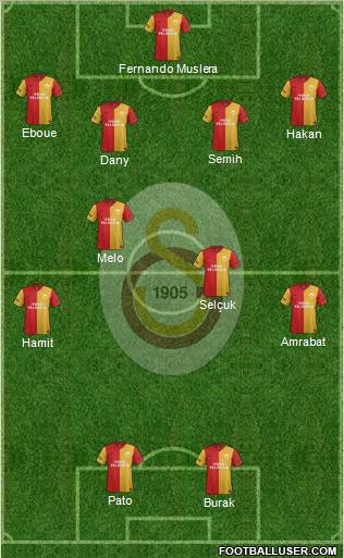Galatasaray SK Formation 2012
