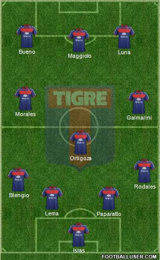 Tigre Formation 2012