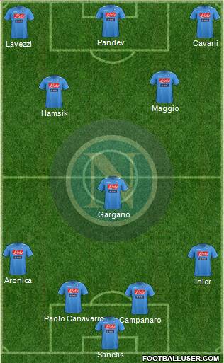 Napoli Formation 2012