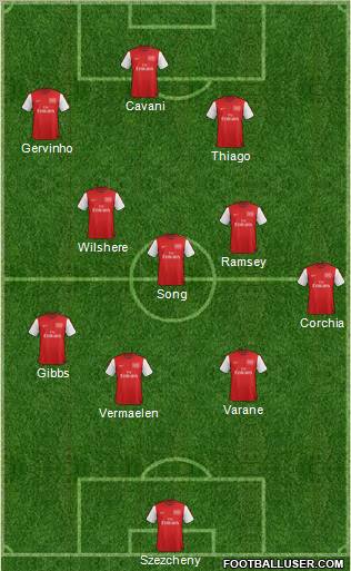 Arsenal Formation 2012