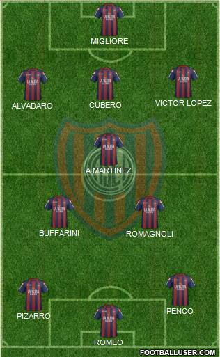 San Lorenzo de Almagro Formation 2012