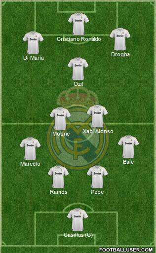 Real Madrid C.F. Formation 2012