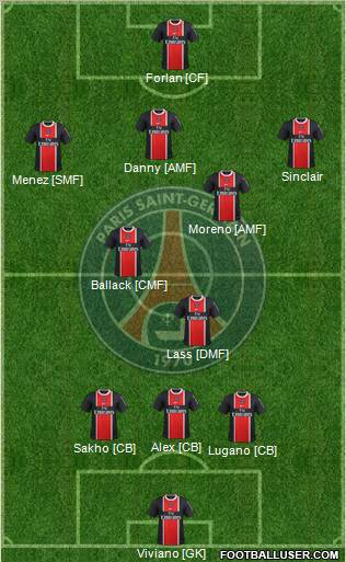 Paris Saint-Germain Formation 2012
