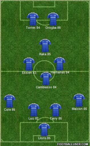 Chelsea Formation 2012