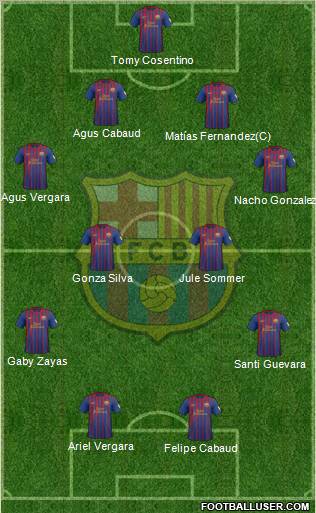 F.C. Barcelona Formation 2012