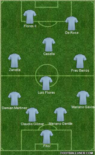Championship Manager Team Formation 2012