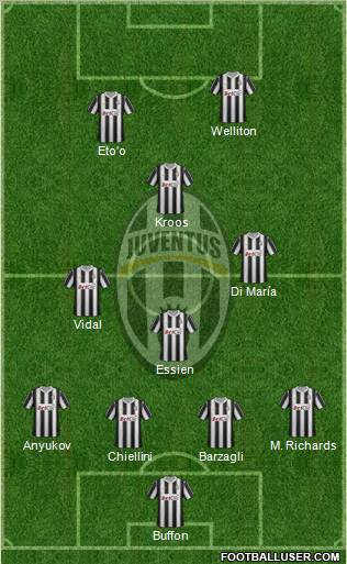 Juventus Formation 2012