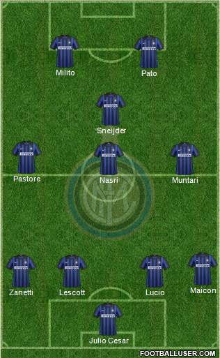 F.C. Internazionale Formation 2012