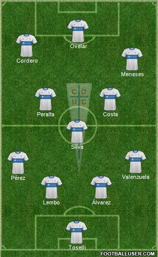 CD Universidad Católica Formation 2012