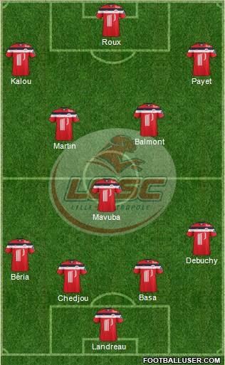 LOSC Lille Métropole Formation 2012