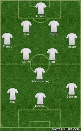 Dream Team Formation 2012