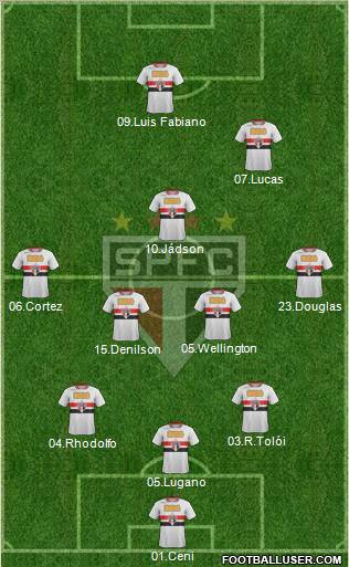 São Paulo FC Formation 2012