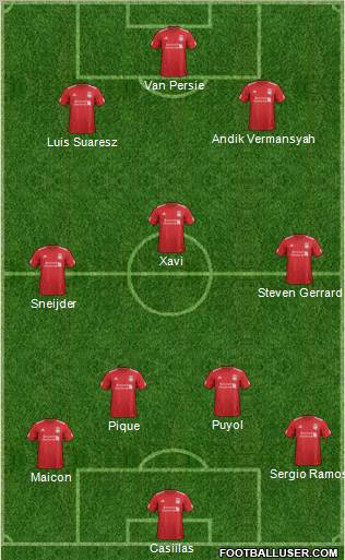 Liverpool Formation 2012