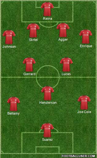 Liverpool Formation 2012