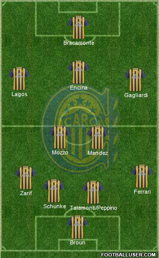 Rosario Central Formation 2012