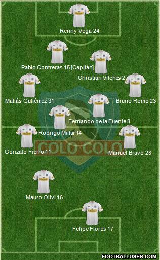 CSD Colo Colo Formation 2012