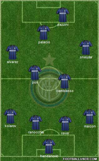 F.C. Internazionale Formation 2012